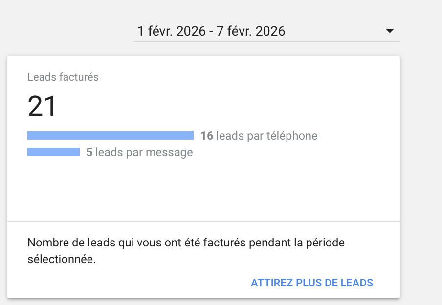 Dashboard Julien M. Électricien Lyon